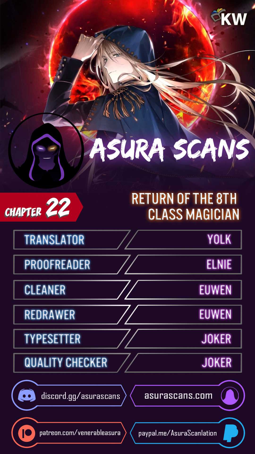 Return of the 8th class Magician Chapter 22 1